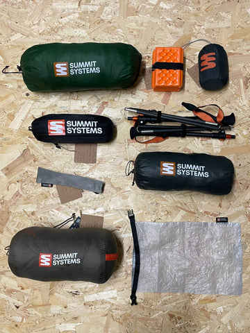 How and where we manufacture